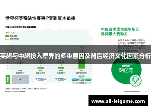 英超与中超投入差异的多重原因及背后经济文化因素分析
