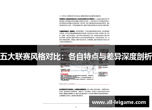 五大联赛风格对比：各自特点与差异深度剖析