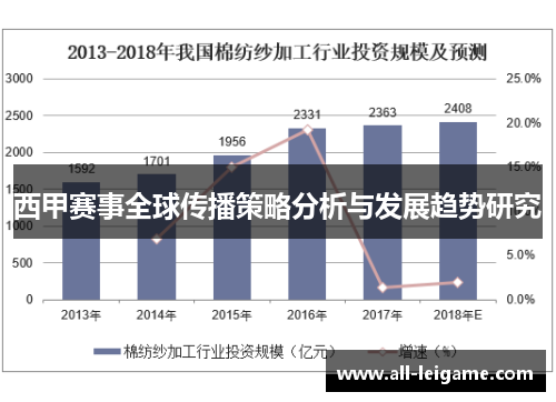 西甲赛事全球传播策略分析与发展趋势研究