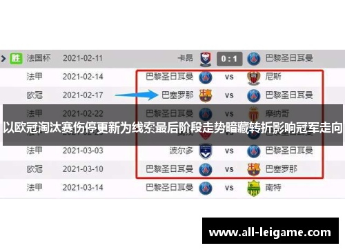 以欧冠淘汰赛伤停更新为线索最后阶段走势暗藏转折影响冠军走向 以欧冠淘汰赛伤停更新为线索最后阶段走势暗藏转折影响冠军走向