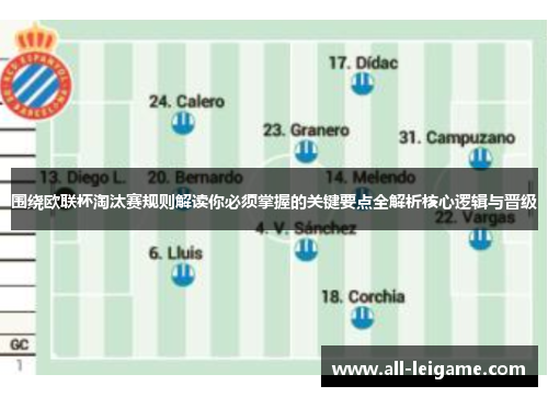 围绕欧联杯淘汰赛规则解读你必须掌握的关键要点全解析核心逻辑与晋级 围绕欧联杯淘汰赛规则解读你必须掌握的关键要点全解析核心逻辑与晋级