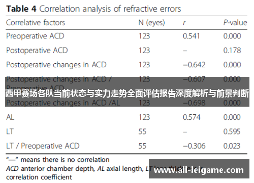 西甲赛场各队当前状态与实力走势全面评估报告深度解析与前景判断 西甲赛场各队当前状态与实力走势全面评估报告深度解析与前景判断