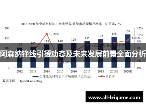 阿森纳锋线引援动态及未来发展前景全面分析 阿森纳锋线引援动态及未来发展前景全面分析