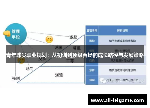 青年球员职业规划：从初训到顶级赛场的成长路径与发展策略