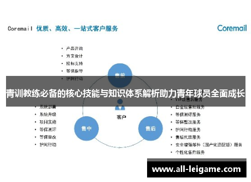 青训教练必备的核心技能与知识体系解析助力青年球员全面成长 青训教练必备的核心技能与知识体系解析助力青年球员全面成长