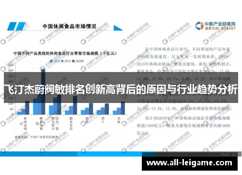 飞汀杰蔚阀敏排名创新高背后的原因与行业趋势分析