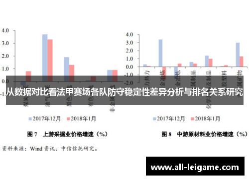 从数据对比看法甲赛场各队防守稳定性差异分析与排名关系研究 从数据对比看法甲赛场各队防守稳定性差异分析与排名关系研究