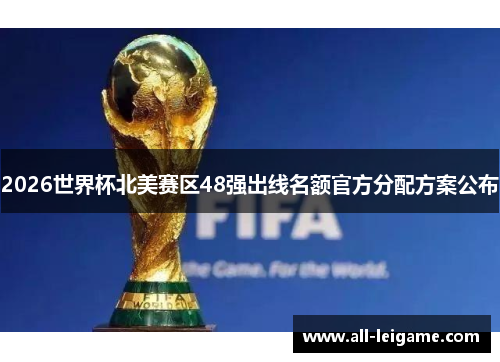 2026世界杯北美赛区48强出线名额官方分配方案公布
